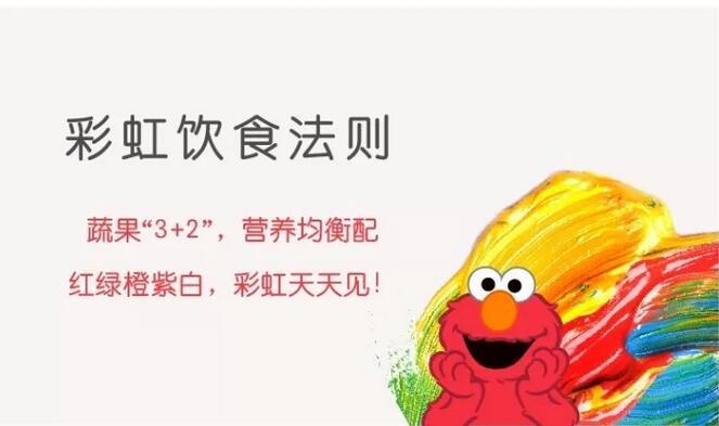 艾摩成長(zhǎng)課堂|孩子不可不學(xué)的冬季飲食法則