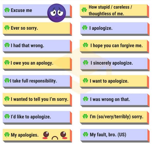 I’m sorry 對不起英文 對不起的英文