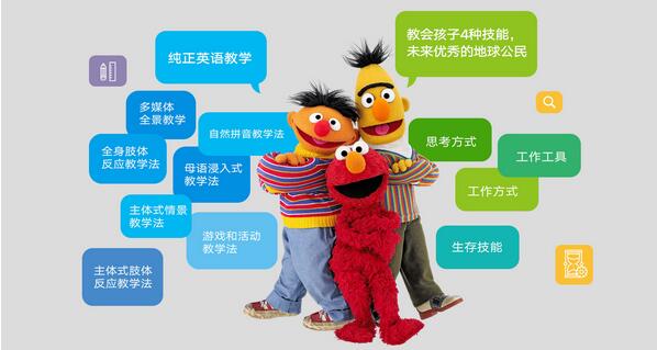 芝麻街英語怎么樣？