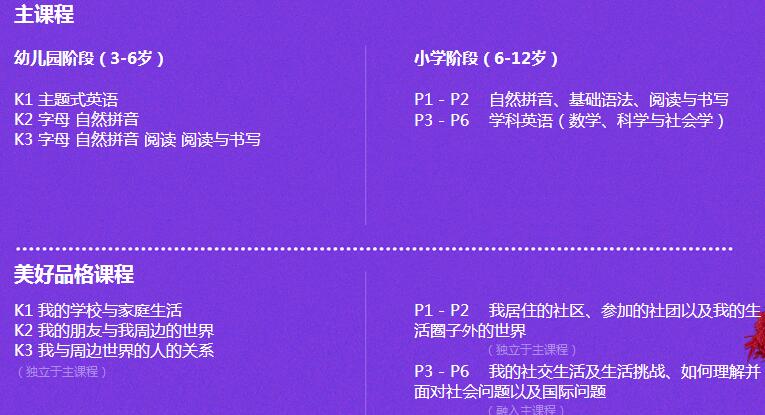 芝麻街少兒英語課程