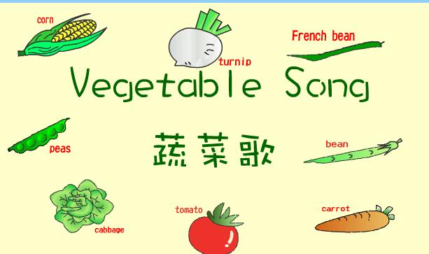 幼兒啟蒙英語之經(jīng)典幼兒英語歌曲之蔬菜歌（