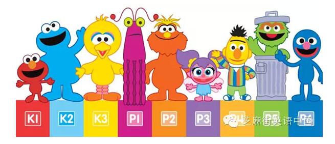 芝麻街英語 知名的幼少兒英語培訓(xùn)加盟品牌