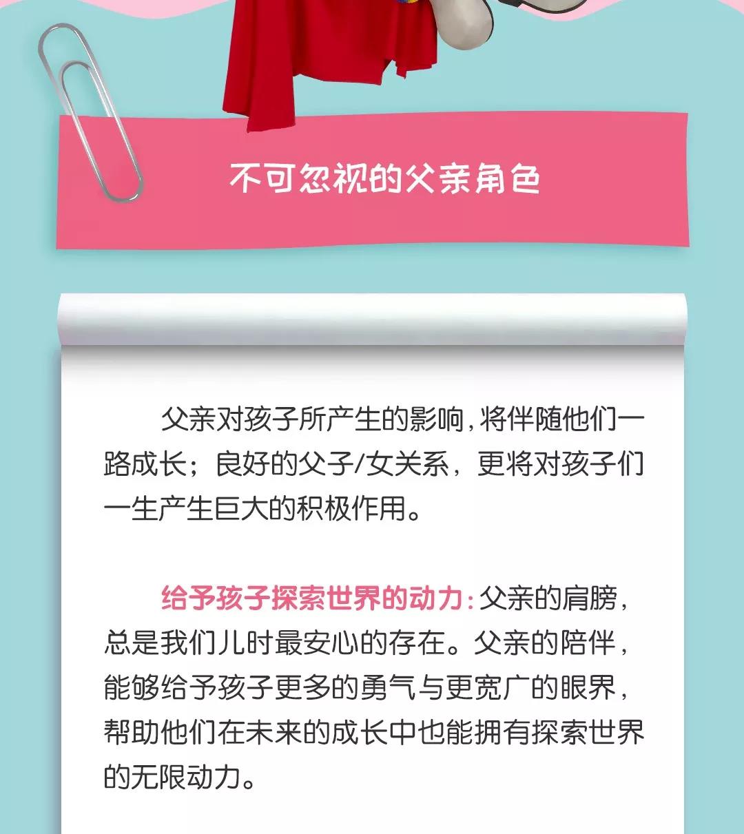 父親的陪伴，究竟有多重要？