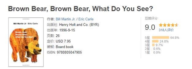 關(guān)于顏色的英文繪本故事《Brown Bear, Brown Bear, What Do You See?》