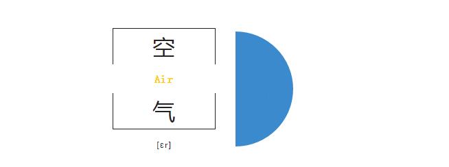 空氣